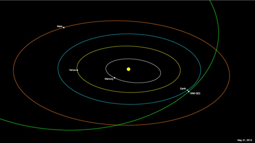 asteroid QE2.jpg